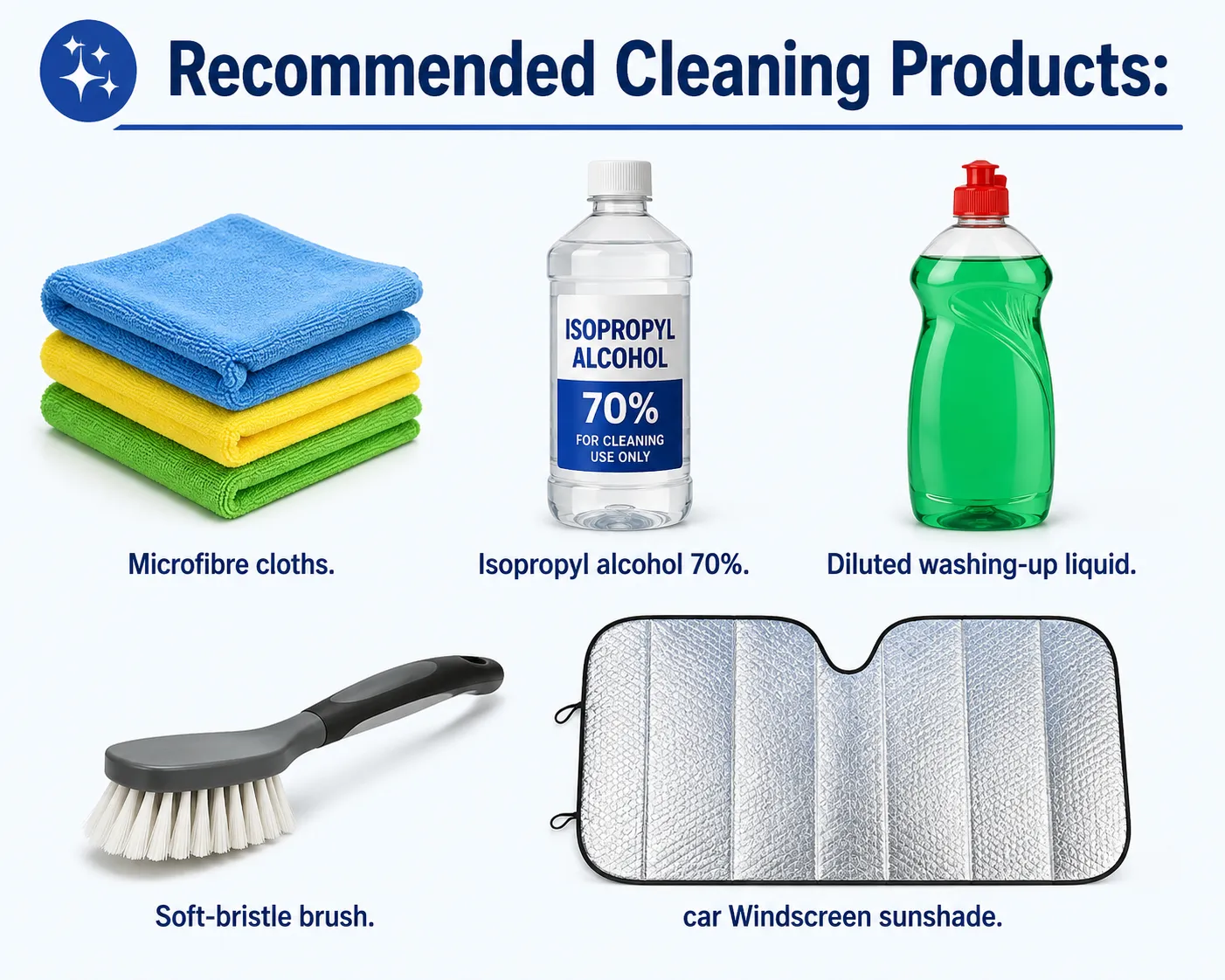 Infographic showing the recomended cleaning products
